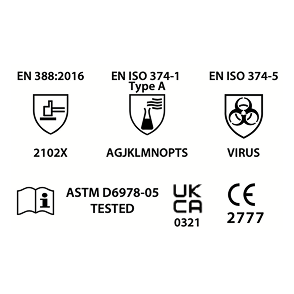 Glovebox Gloves Safety Icons and certifications